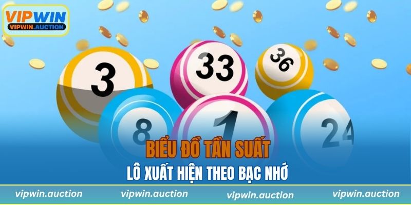 Biểu đồ tần suất lô xuất hiện theo bạc nhớ